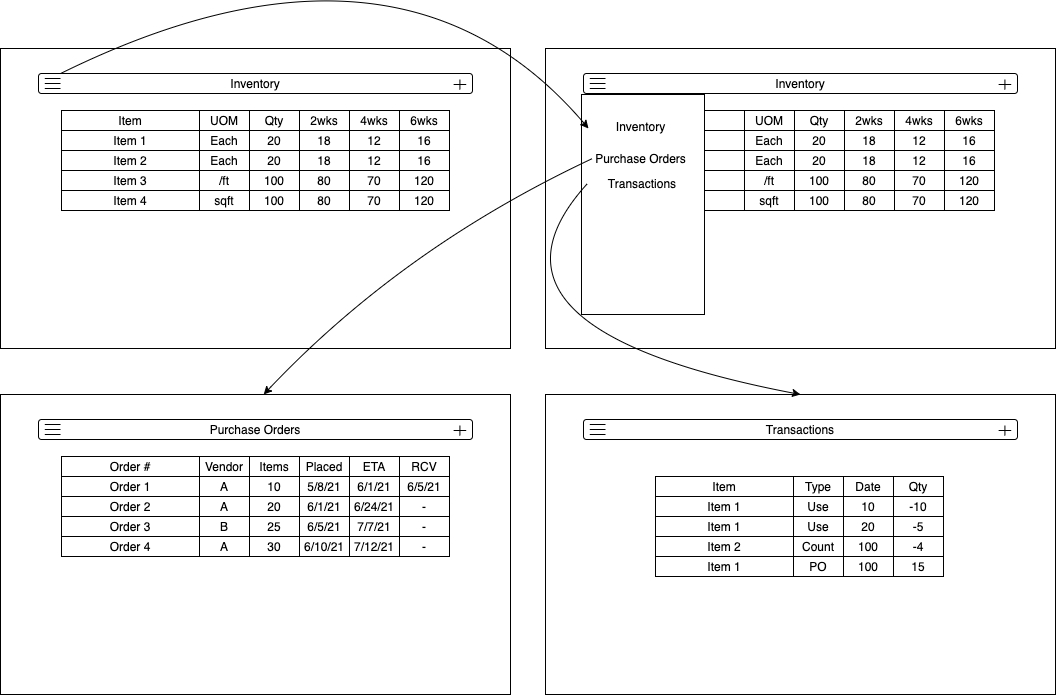 image of a wireframe of Levels App